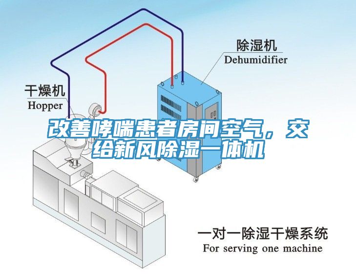 改善哮喘患者房間空氣，交給新風除濕一體機