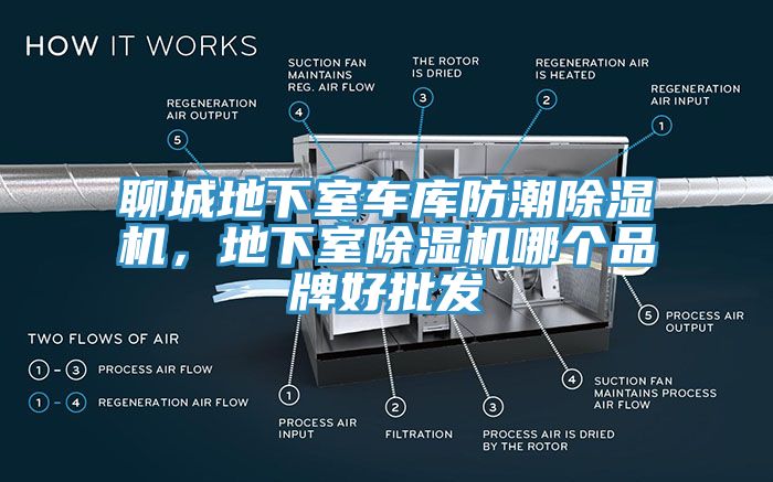 聊城地下室車庫防潮草莓污视频在线看，地下室草莓污视频在线看哪個品牌好批發