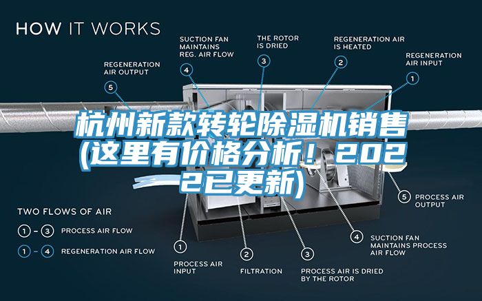 杭州新款轉輪草莓污视频在线看銷售(這裏有價格分析！2022已更新)