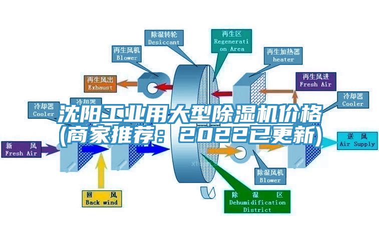 沈陽工業用大型草莓污视频在线看價格(商家推薦：2022已更新)