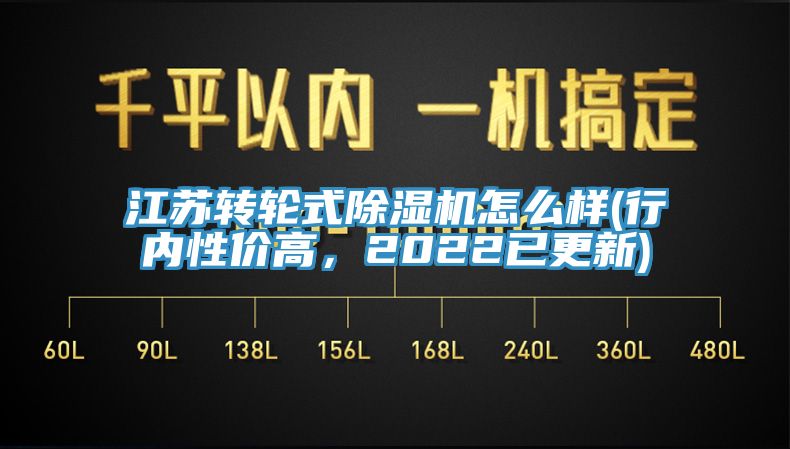 江蘇轉輪式草莓污视频在线看怎麽樣(行內性價高，2022已更新)