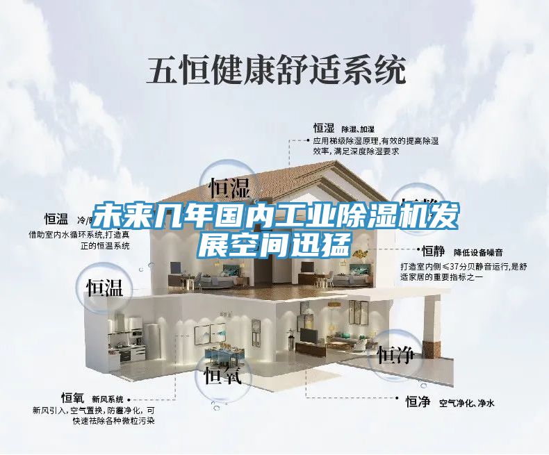 未來幾年國內工業草莓污视频在线看發展空間迅猛