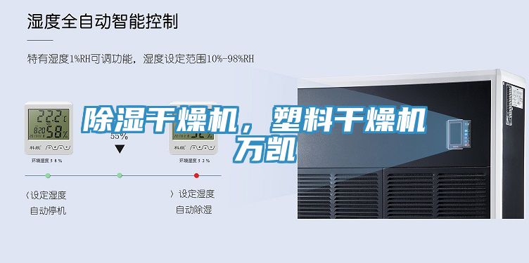 除濕幹燥機，塑料幹燥機 萬凱