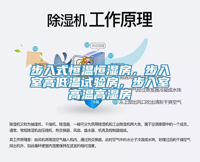 步入式恒溫恒濕房，步入室高低溫試驗房，步入室高溫高濕房