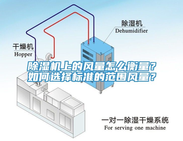草莓污视频在线看上的風量怎麽衡量？如何選擇標準的範圍風量？