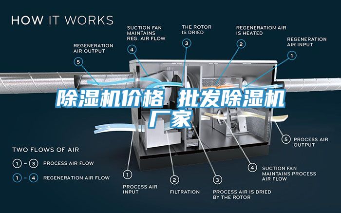 草莓污视频在线看價格 批發草莓污视频在线看廠家