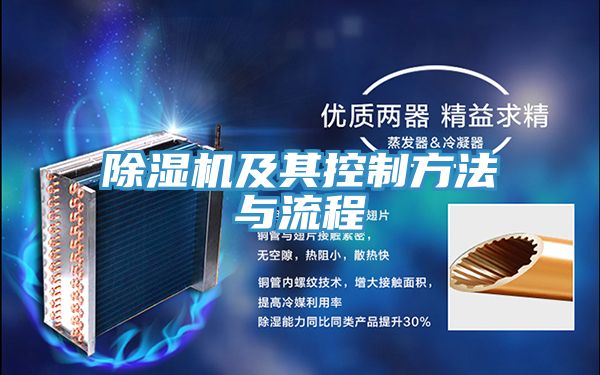 草莓污视频在线看及其控製方法與流程