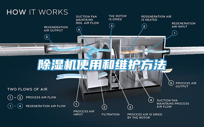 草莓污视频在线看使用和維護方法