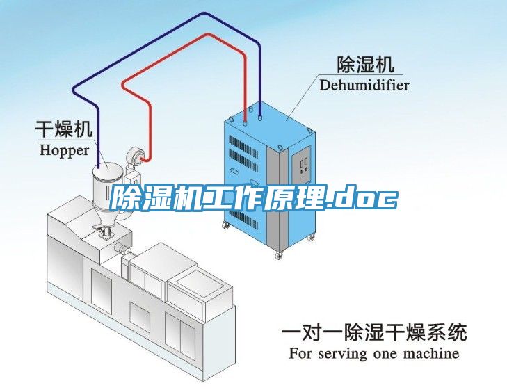 草莓污视频在线看工作原理.doc