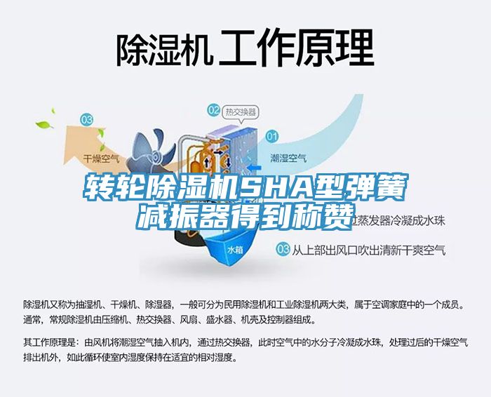 轉輪草莓污视频在线看SHA型彈簧減振器得到稱讚