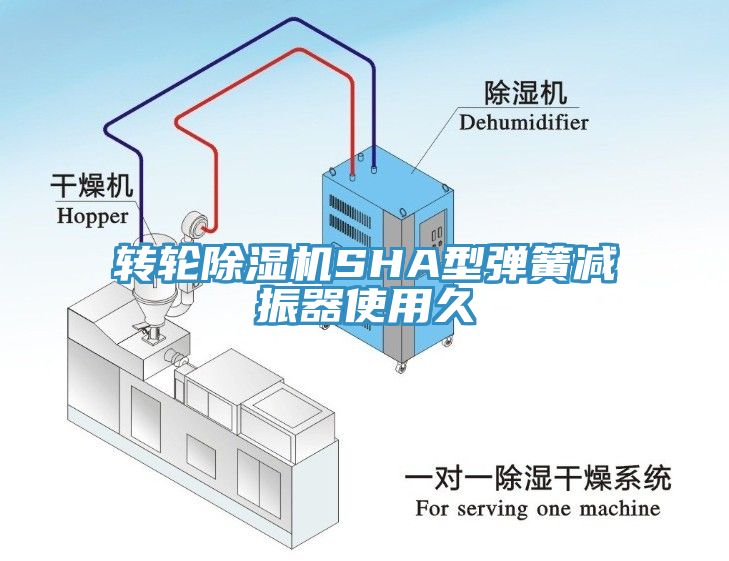 轉輪草莓污视频在线看SHA型彈簧減振器使用久