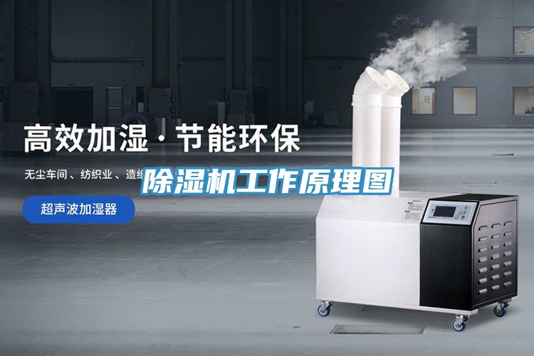 草莓污视频在线看工作原理圖