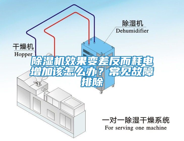 草莓污视频在线看效果變差反而耗電增加該怎麽辦？常見故障排除