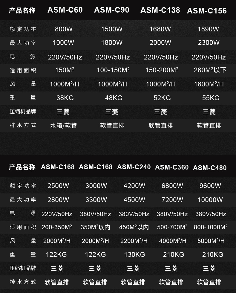 高性能款工業草莓污视频在线看18