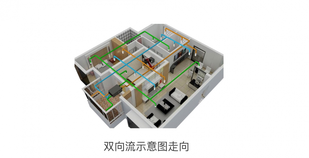 新風淨化草莓污视频在线看07